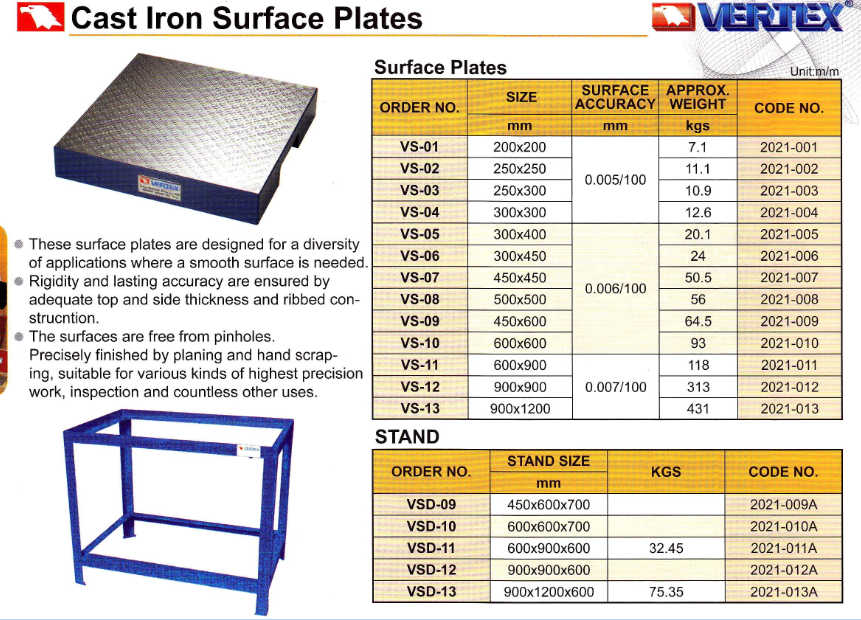Cast Iron Surface Plates, ban-map-bang-thep, ban-map, vertex, dai-loan VS-01, VS-02, VS-03, VS-04, VS-05, VS-06, VS-07, VS-08, VS-09, VS-10, VS-11, VS-12, VS-13
